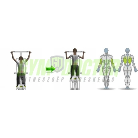 HÚZÓDZKODÓ – TOLÓDZKODÓ GÉP - Life Fitness PRO1