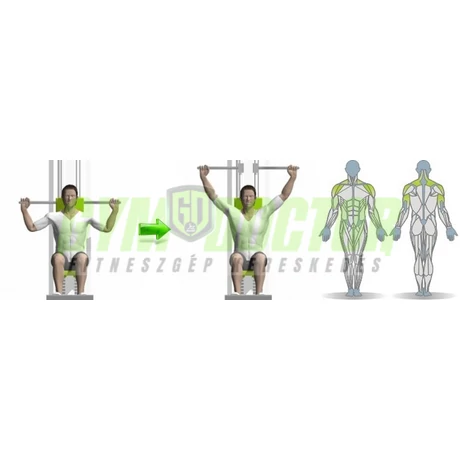 VÁLLNYOMÓ GÉP - Life Fitness PRO2