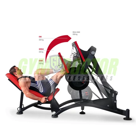 LEG PRESS BRIDGE – LÁBTOLÓ GÉP -Panatta Freeweight Hp