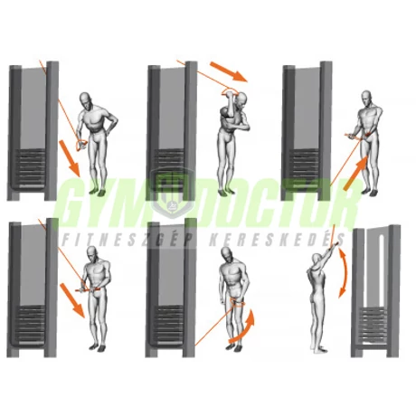 CABLE CROSSOVER – KERESZTCSIGA -Panatta Sec